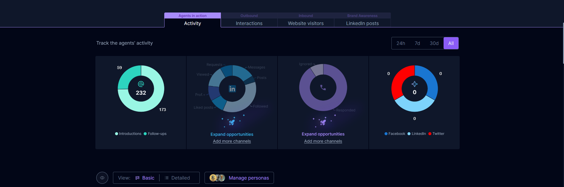 Agent Activity Dashboard